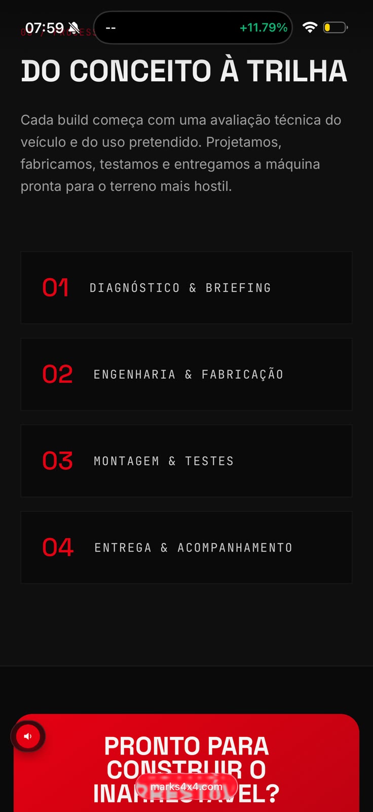 Do conceito à trilha — site Marks 4x4